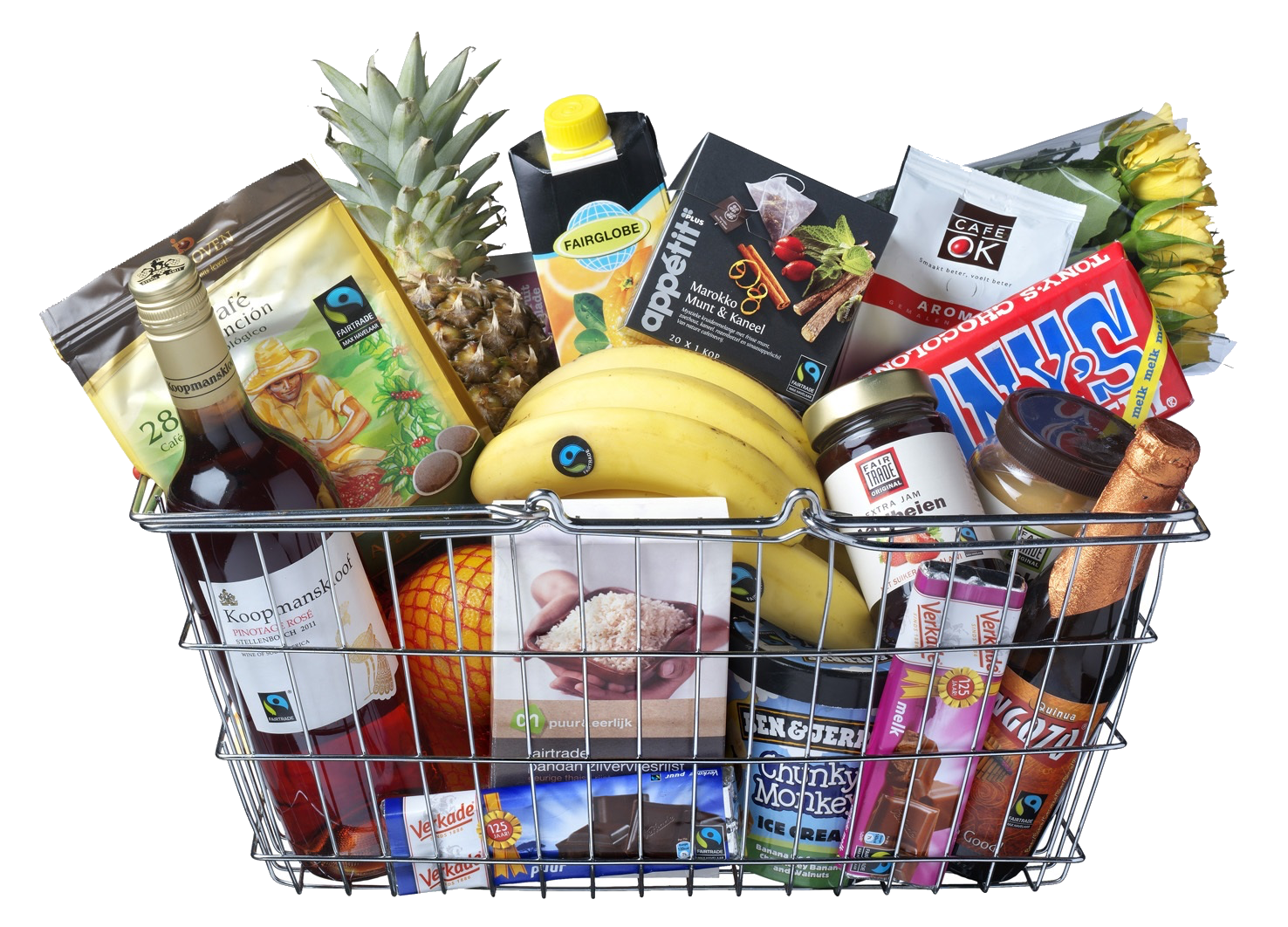 productiebegroting - boodschappen doen